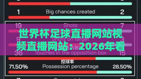 世界杯足球直播网站视频直播网站:2026年看球必备的5个冷门平台