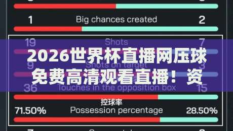 2026世界杯直播网压球免费高清观看直播!资深球迷的实战攻略