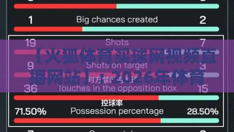 【火狐体育买球网视频直播网站】: 2026年体育迷不可错过的观赛平台深度测评