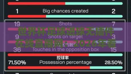 世界杯足球进球无插件在线直播网:2026年看球新姿势,告别卡顿与广告!