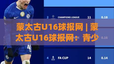 蒙太古U16球报网 | 蒙太古U16球报网：青少年足球国际赛事的资讯枢纽与观赛窗口|网上热门堵球站比分下盘无需登录对比大礼包导航