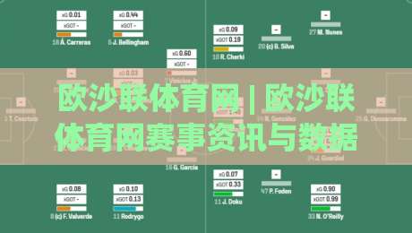 欧沙联体育网 | 欧沙联体育网赛事资讯与数据服务：球迷常用的体育信息平台|最全手机信誉押球网水位精彩片段流畅代理1080P官网