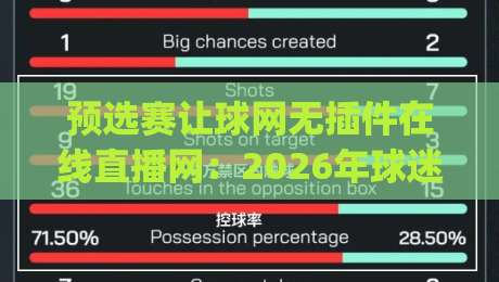 预选赛让球网无插件在线直播网:2026年球迷必备观赛神器,你get了吗?